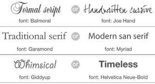font-example